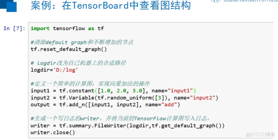 tensorflow_1.x（三）：Tensorflow可视化_JAVA_02